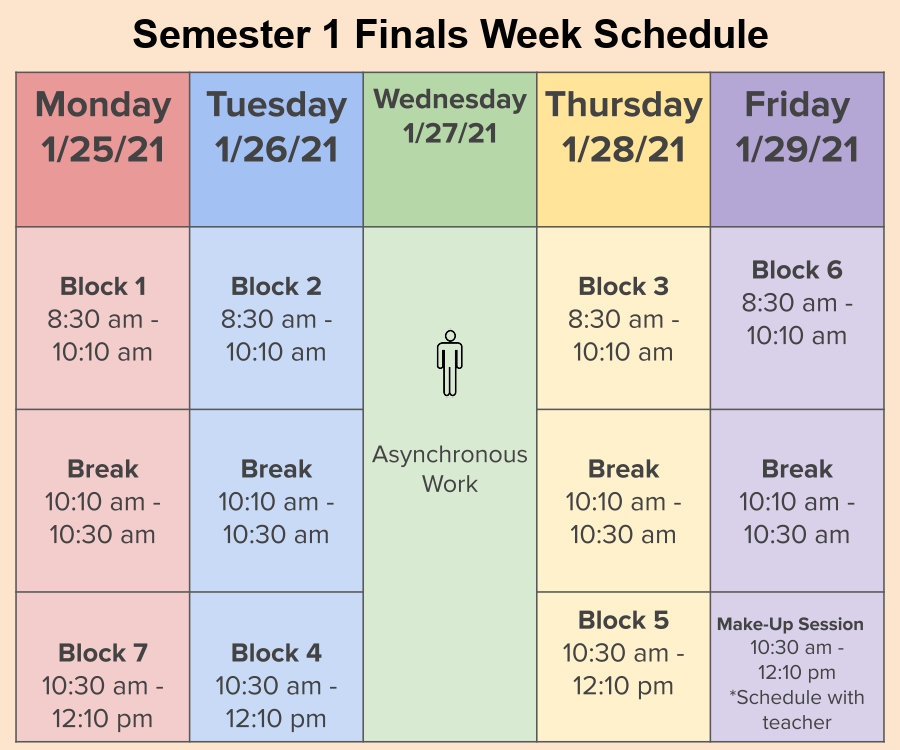 The final exam schedule for 1st semester.